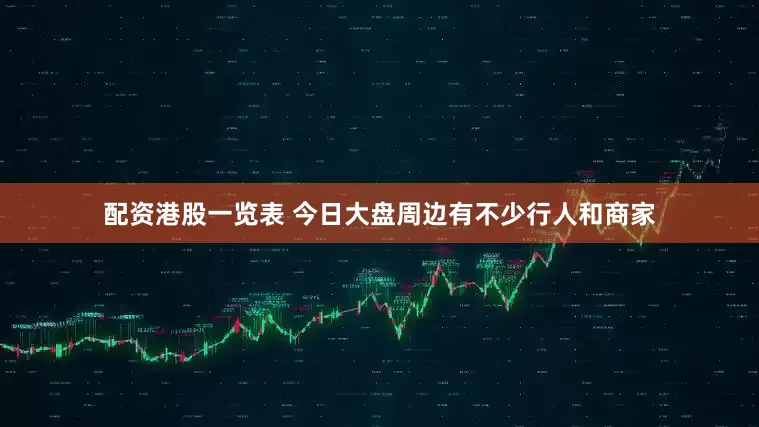 配资港股一览表 今日大盘周边有不少行人和商家